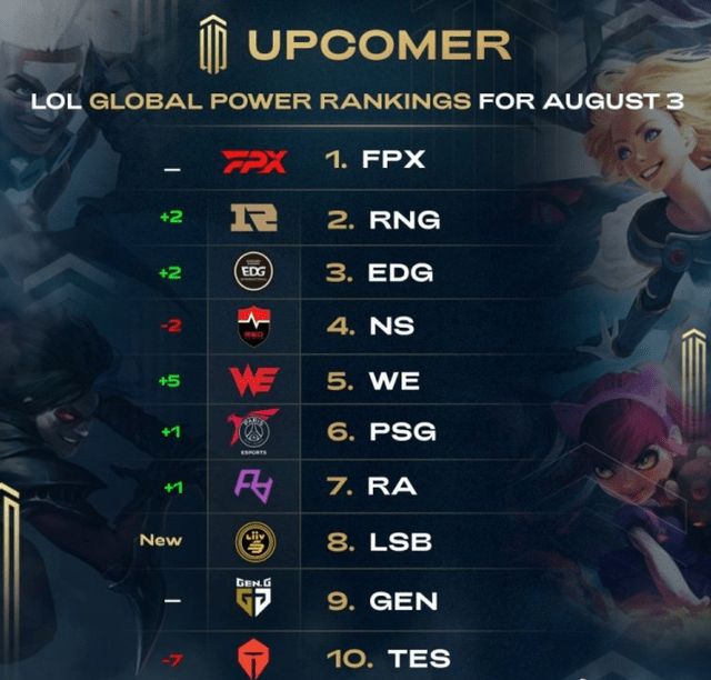 从高强度训 从高强度训