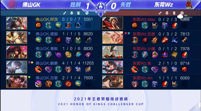 是准备的回 是准备的回