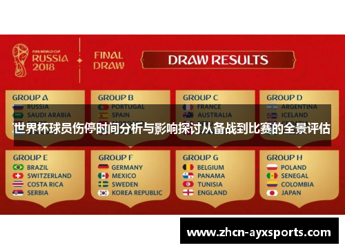 世界杯球员伤停时间分析与影响探讨从备战到比赛的全景评估