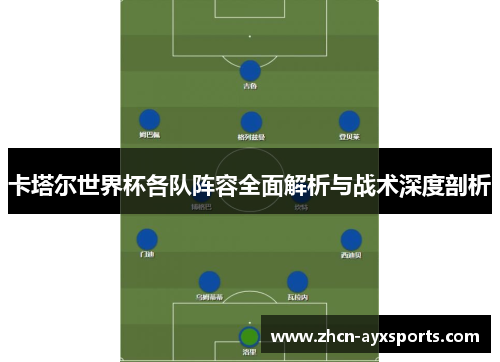 卡塔尔世界杯各队阵容全面解析与战术深度剖析