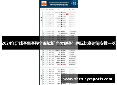 2024年足球赛事赛程全面解析 各大联赛与国际比赛时间安排一览
