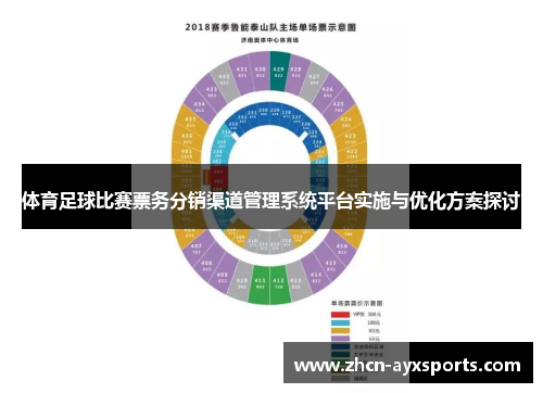 体育足球比赛票务分销渠道管理系统平台实施与优化方案探讨