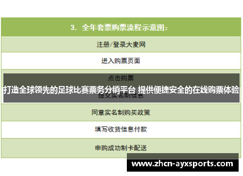 打造全球领先的足球比赛票务分销平台 提供便捷安全的在线购票体验