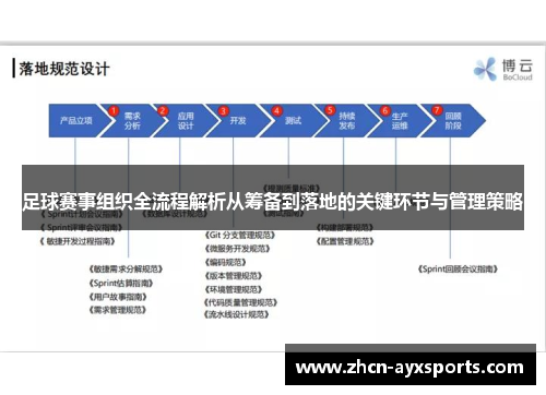 足球赛事组织全流程解析从筹备到落地的关键环节与管理策略