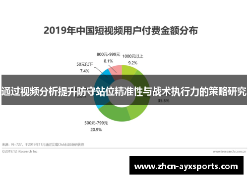 通过视频分析提升防守站位精准性与战术执行力的策略研究