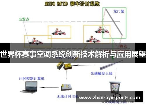 世界杯赛事空调系统创新技术解析与应用展望