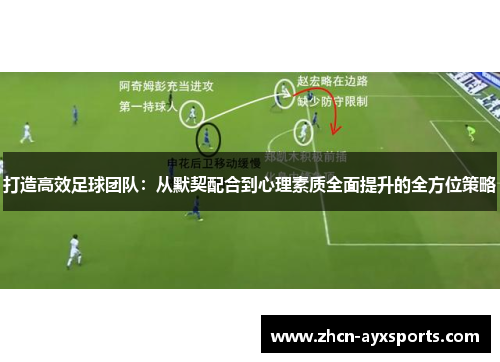 打造高效足球团队：从默契配合到心理素质全面提升的全方位策略
