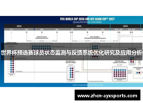 世界杯预选赛球员状态监测与反馈系统优化研究及应用分析