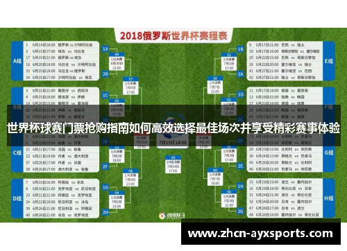 世界杯球赛门票抢购指南如何高效选择最佳场次并享受精彩赛事体验