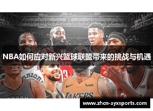 NBA如何应对新兴篮球联盟带来的挑战与机遇