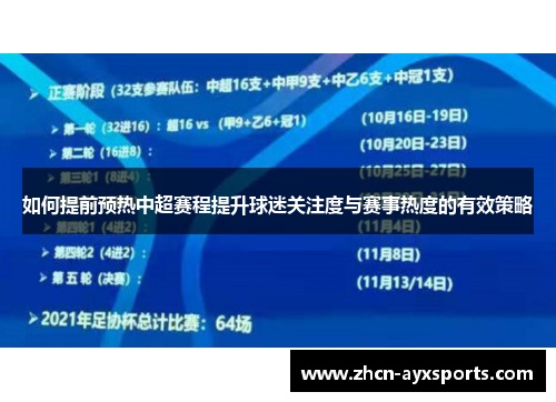 如何提前预热中超赛程提升球迷关注度与赛事热度的有效策略