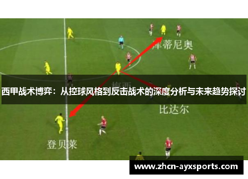 西甲战术博弈：从控球风格到反击战术的深度分析与未来趋势探讨