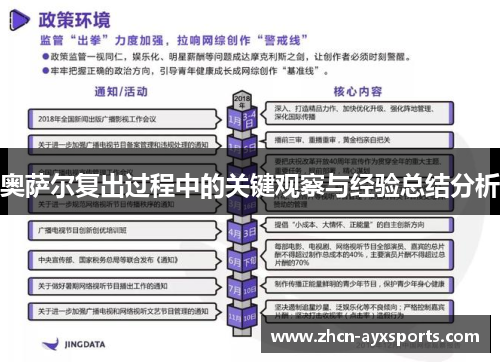 奥萨尔复出过程中的关键观察与经验总结分析