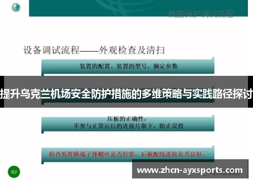 提升乌克兰机场安全防护措施的多维策略与实践路径探讨